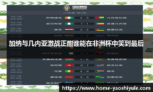 加纳与几内亚激战正酣谁能在非洲杯中笑到最后